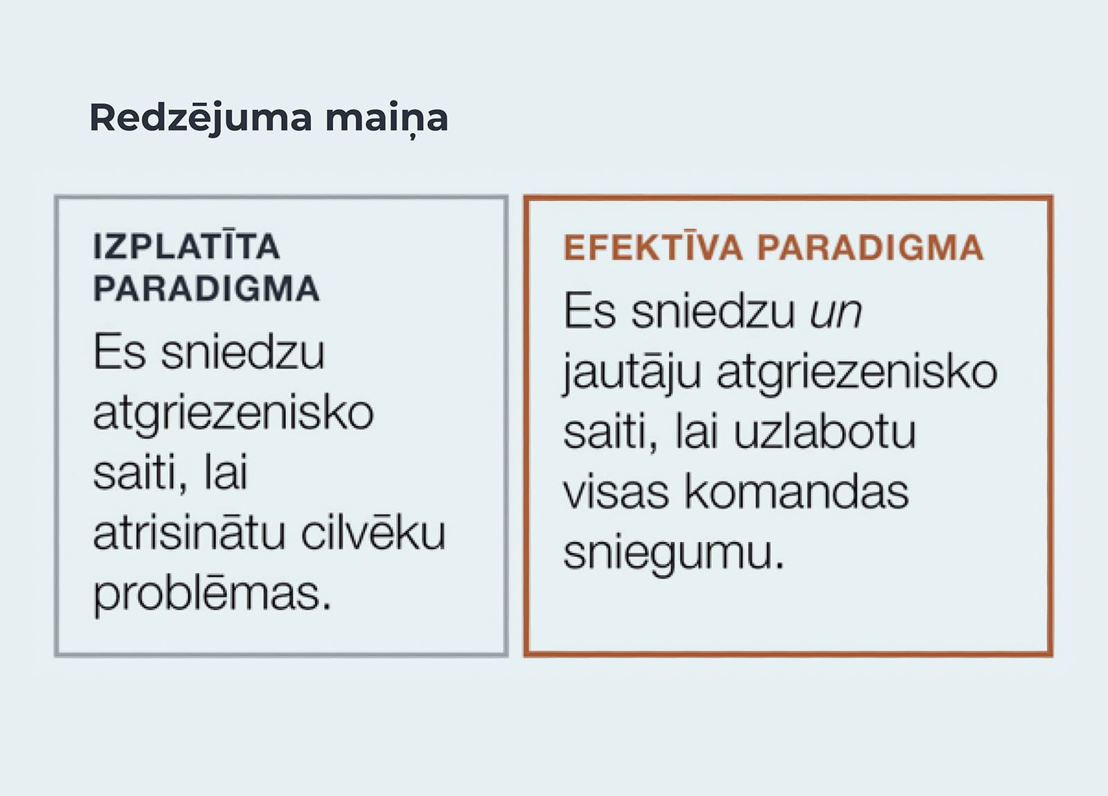 Paskaidro savu nodomu