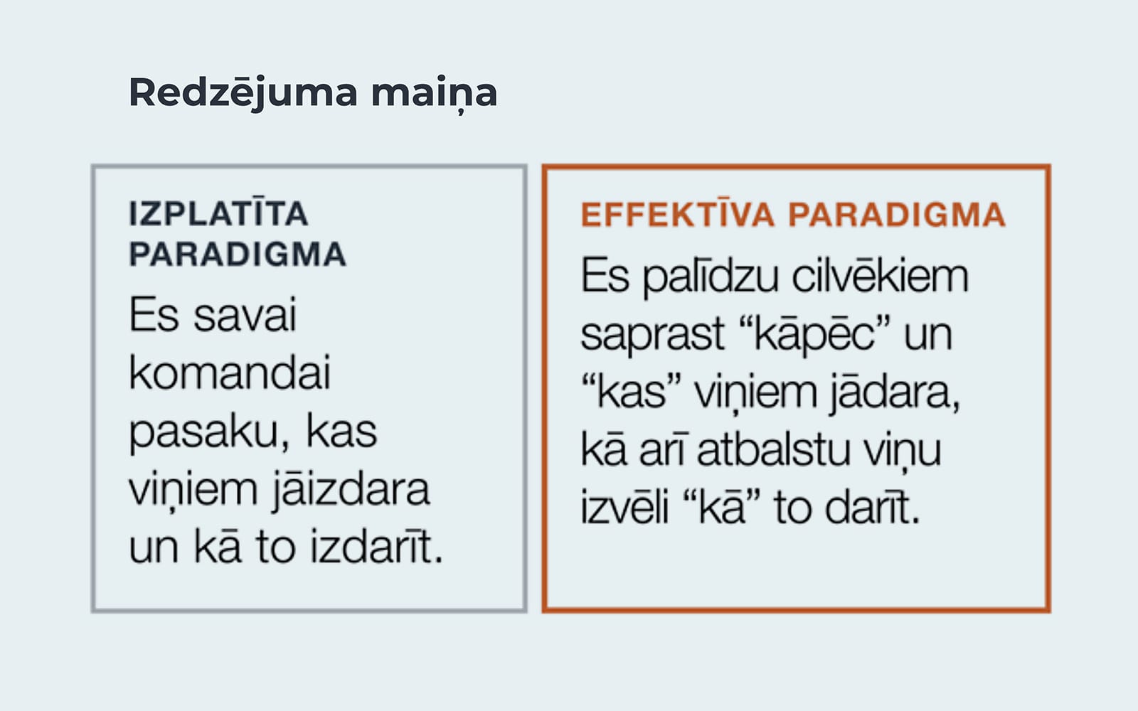 Iesaiste plašākā mērogā